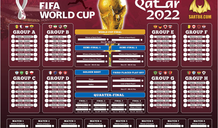 FIFA WORLD CUP 2022 Fixtures